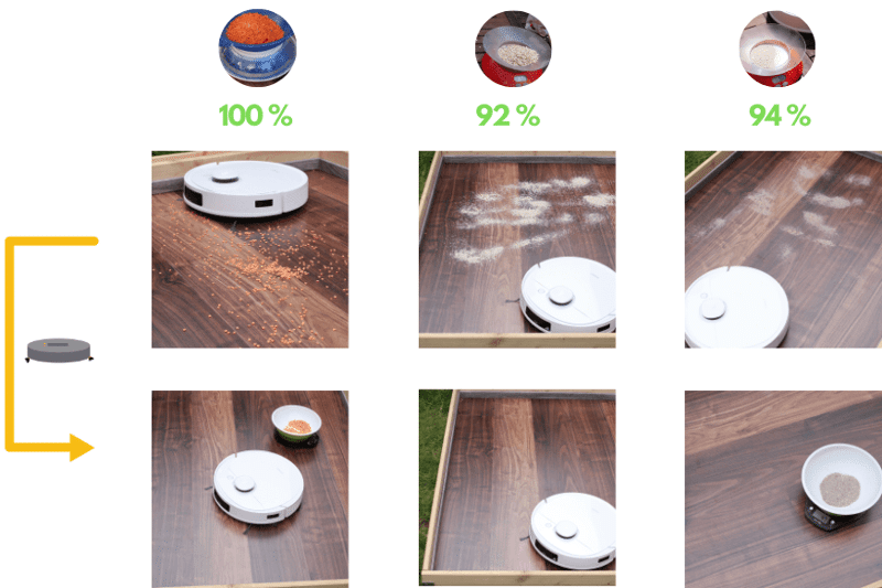 Übersicht des Reinigungsergebnis des Ecovacs Deebot T9 auf dem Laminat